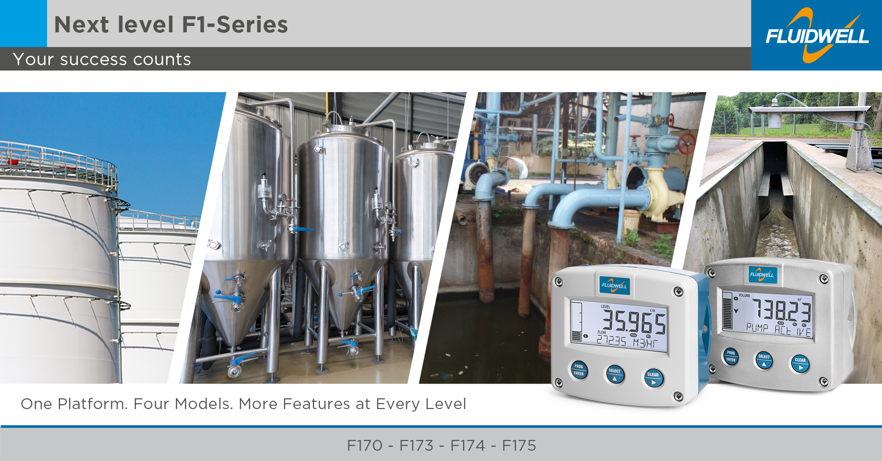 Fluidwell introduces the Next Level F1-Series