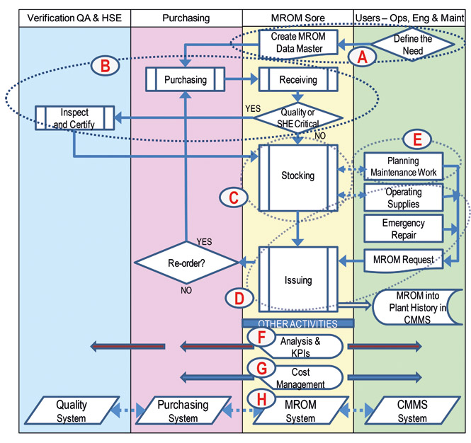 Diagram 1 march 17 26a