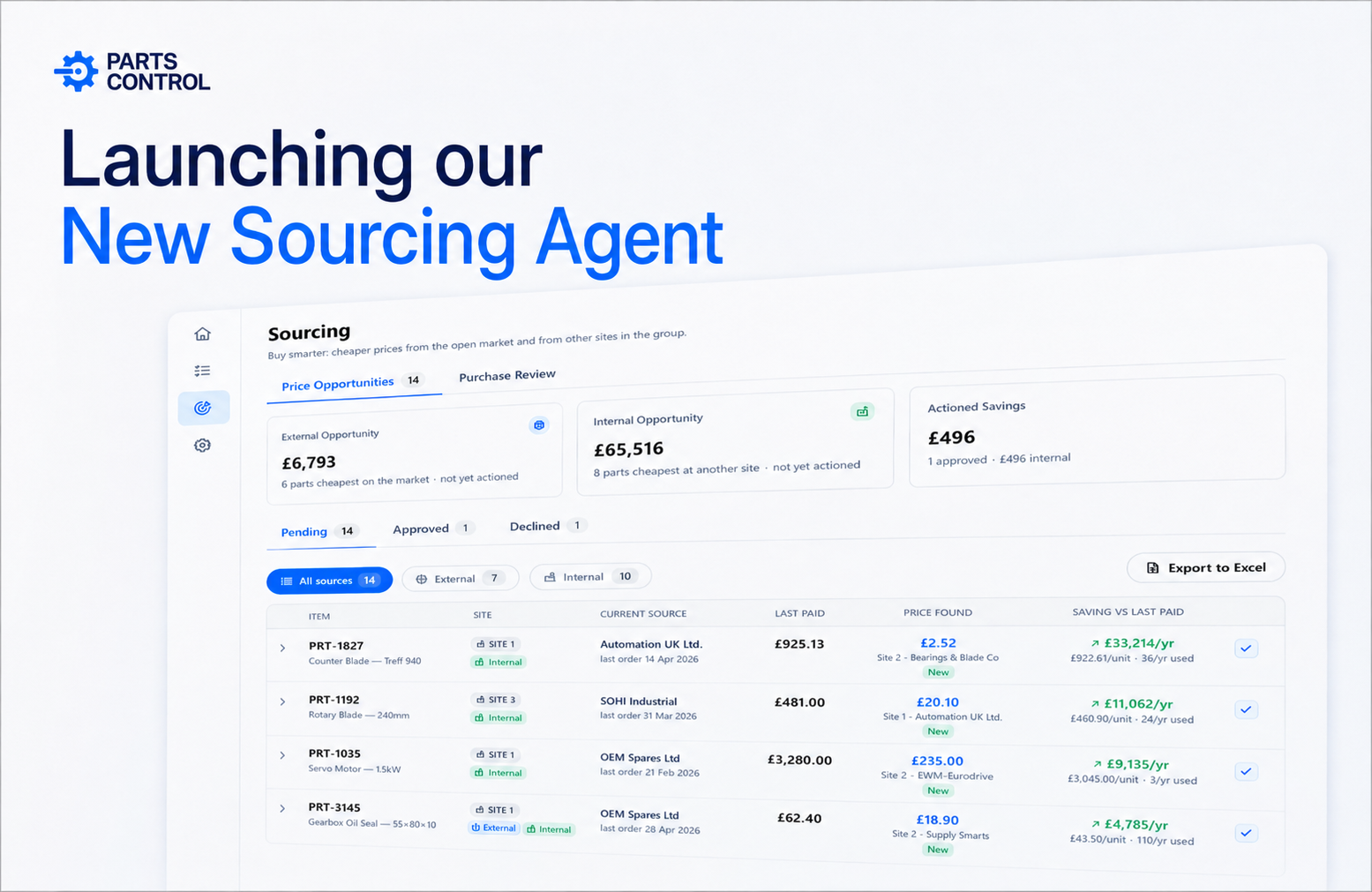 Parts Control launch new AI 'Sourcing Agent'. 