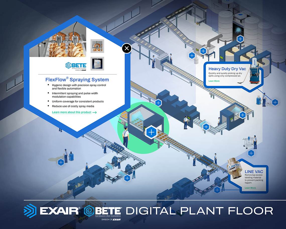 New Interactive Factory Microsite Helps Manufacturers Discover EXAIR Solutions