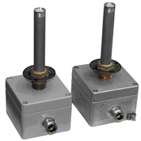 controls